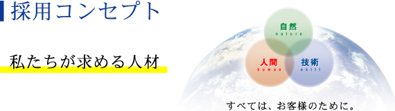採用コンセプト